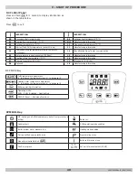 Предварительный просмотр 40 страницы Lennox GCWB95W-150 Installation Instructions Manual