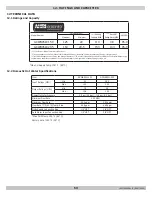 Предварительный просмотр 53 страницы Lennox GCWB95W-150 Installation Instructions Manual