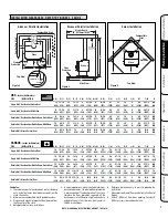 Preview for 7 page of Lennox Grandview GV 230 Installation And Operation Manual