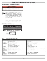 Preview for 33 page of Lennox GWB84-262E Installation Instructions Manual