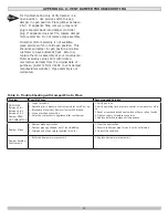 Preview for 34 page of Lennox GWB84-262E Installation Instructions Manual