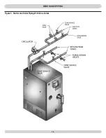 Предварительный просмотр 16 страницы Lennox GWB9 Installation Instructions Manual