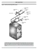 Предварительный просмотр 17 страницы Lennox GWB9 Installation Instructions Manual