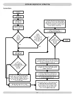 Предварительный просмотр 51 страницы Lennox GWB9 Installation Instructions Manual