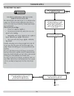 Предварительный просмотр 56 страницы Lennox GWB9 Installation Instructions Manual