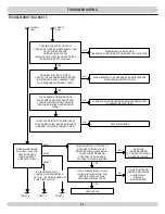 Предварительный просмотр 60 страницы Lennox GWB9 Installation Instructions Manual