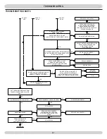 Предварительный просмотр 61 страницы Lennox GWB9 Installation Instructions Manual