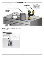 Предварительный просмотр 8 страницы Lennox GWM-050IE Installation Instructions Manual