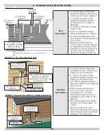 Предварительный просмотр 23 страницы Lennox GWM-050IE Installation Instructions Manual