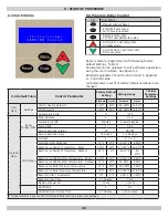 Предварительный просмотр 36 страницы Lennox GWM-050IE Installation Instructions Manual