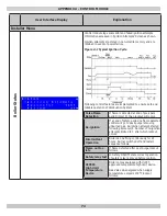 Предварительный просмотр 74 страницы Lennox GWM-050IE Installation Instructions Manual