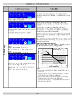 Предварительный просмотр 78 страницы Lennox GWM-050IE Installation Instructions Manual