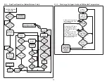 Предварительный просмотр 54 страницы Lennox Harmony III Installation, Setup And User Manual