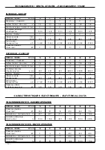 Preview for 11 page of Lennox HCF RTL G 14 Installation Operation & Maintenance