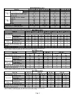 Preview for 2 page of Lennox HP23 Series Manual