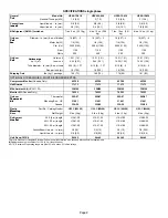 Preview for 2 page of Lennox HPXA12 SERIES Unit Information