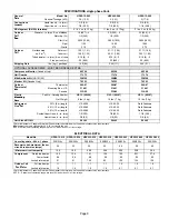 Preview for 3 page of Lennox HPXA12 SERIES Unit Information