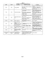 Preview for 9 page of Lennox HPXA12 SERIES Unit Information