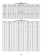 Preview for 18 page of Lennox HPXA12 SERIES Unit Information