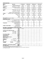 Preview for 2 page of Lennox HPXA16 series Unit Information