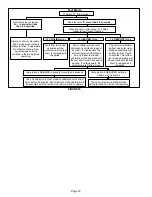 Preview for 12 page of Lennox HPXA16 series Unit Information