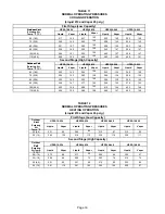 Preview for 19 page of Lennox HPXA16 series Unit Information