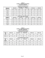 Preview for 21 page of Lennox HPXA19 Unit Information