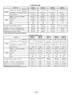 Preview for 2 page of Lennox HS29-012 Unit Information