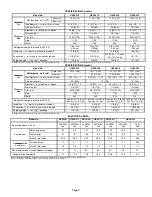 Preview for 3 page of Lennox HS29-012 Unit Information