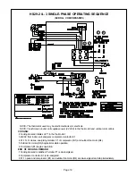 Preview for 19 page of Lennox HS29-012 Unit Information