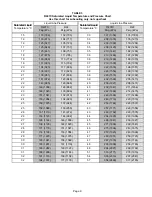 Preview for 9 page of Lennox HS40 Series Installation Instructions Manual