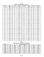 Preview for 16 page of Lennox HSXA12-018 Installation Instructions Manual