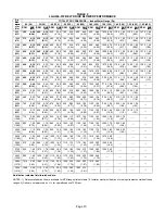 Preview for 11 page of Lennox Humiditrol L Series Installation Instructions Manual