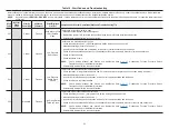 Preview for 65 page of Lennox iComfort S30 Installation And Setup Manual