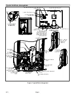 Preview for 5 page of Lennox iComfort SL18XC1 Series Installation And Service Procedure