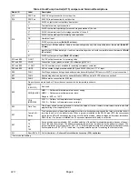 Preview for 9 page of Lennox iComfort SL18XC1 Series Installation And Service Procedure