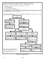 Preview for 12 page of Lennox iComfort SL18XC1 Series Installation And Service Procedure