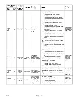 Preview for 17 page of Lennox iComfort SL18XC1 Series Installation And Service Procedure