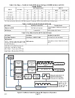 Preview for 20 page of Lennox iComfort SL18XC1 Series Installation And Service Procedure