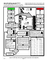 Preview for 25 page of Lennox iComfort SL18XC1 Series Installation And Service Procedure