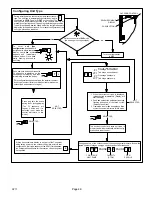 Preview for 29 page of Lennox iComfort SL18XC1 Series Installation And Service Procedure