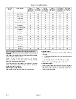 Preview for 31 page of Lennox iComfort SL18XC1 Series Installation And Service Procedure