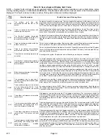 Preview for 32 page of Lennox iComfort SL18XC1 Series Installation And Service Procedure