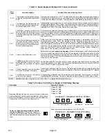 Preview for 33 page of Lennox iComfort SL18XC1 Series Installation And Service Procedure