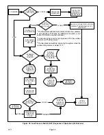 Preview for 53 page of Lennox iComfort SL18XC1 Series Installation And Service Procedure