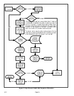 Preview for 54 page of Lennox iComfort SL18XC1 Series Installation And Service Procedure