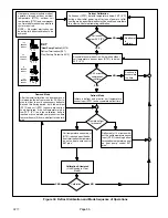 Preview for 55 page of Lennox iComfort SL18XC1 Series Installation And Service Procedure