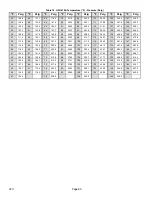 Preview for 80 page of Lennox iComfort SL18XC1 Series Installation And Service Procedure