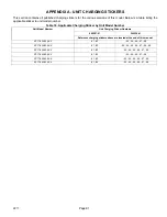 Preview for 81 page of Lennox iComfort SL18XC1 Series Installation And Service Procedure