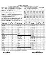 Preview for 82 page of Lennox iComfort SL18XC1 Series Installation And Service Procedure